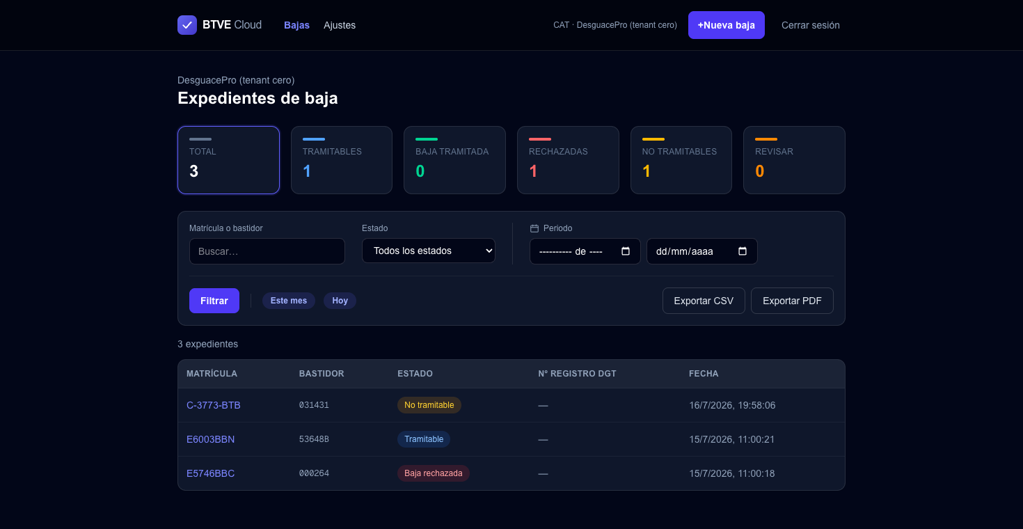 Panel de BTVE Cloud con el listado de bajas tramitadas